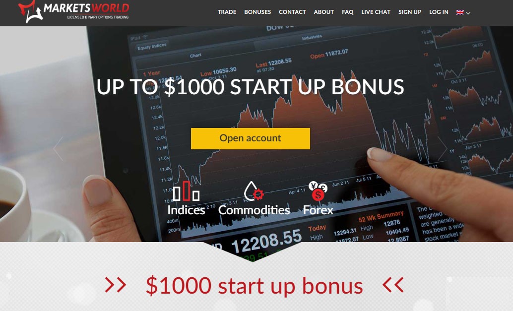 Binary or options close faster