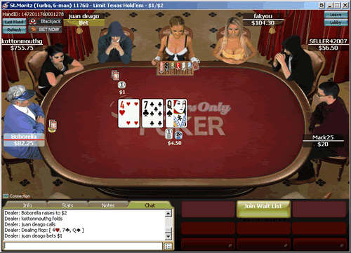 Binary options vs poker